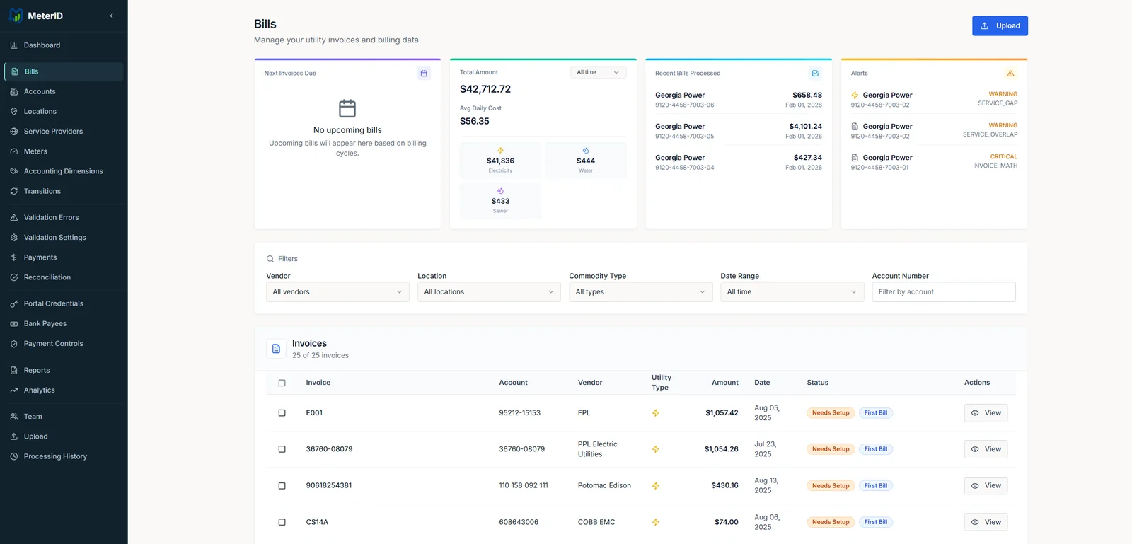MeterID Bills dashboard: spend by commodity, recently processed invoices, and validation alerts